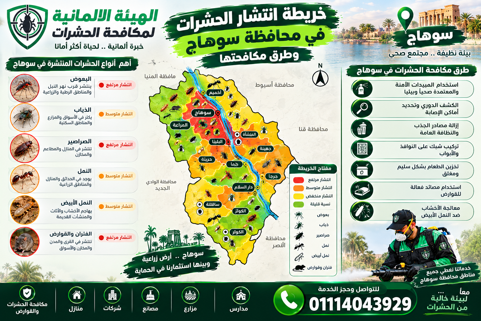 خريطة انتشار الحشرات في سوهاج وطرق مكافحتها