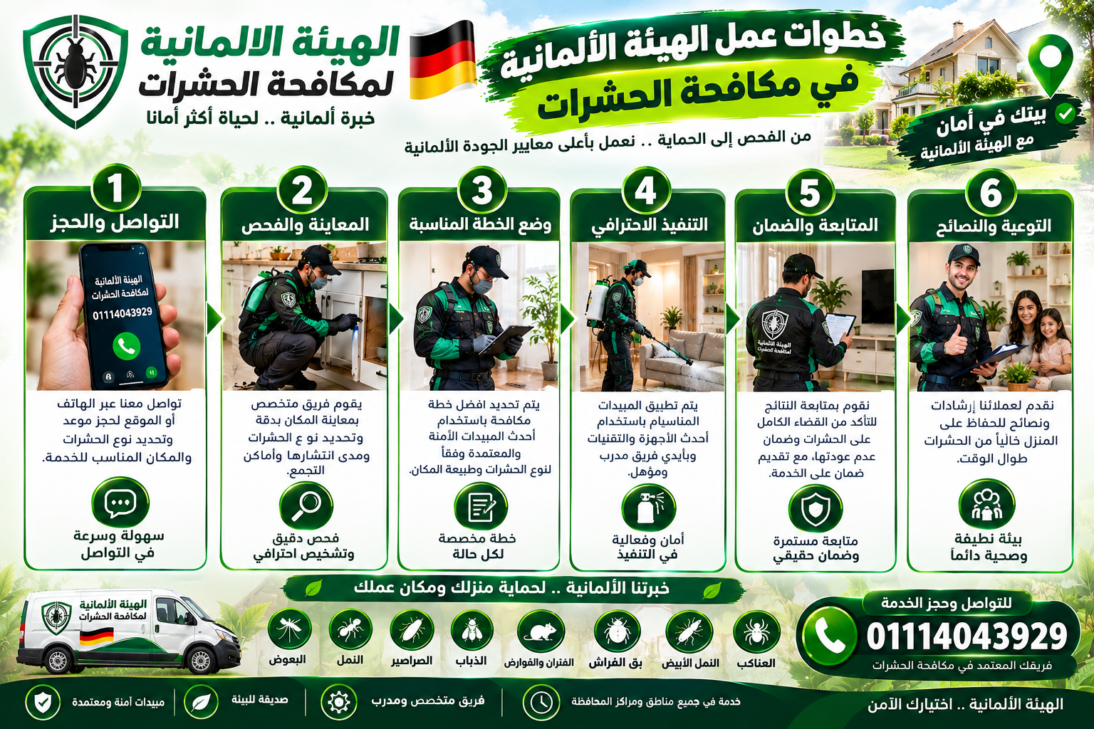 خطوات عمل الهيئة الالمانية فى مكافحة الحشرات في الفيوم